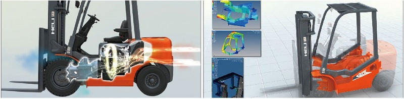 Safe and reliable lifting and lowering system