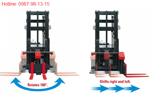 Hình ảnh mô tả xe nâng VNA 1.5 tấn OPD15 (Man-down)