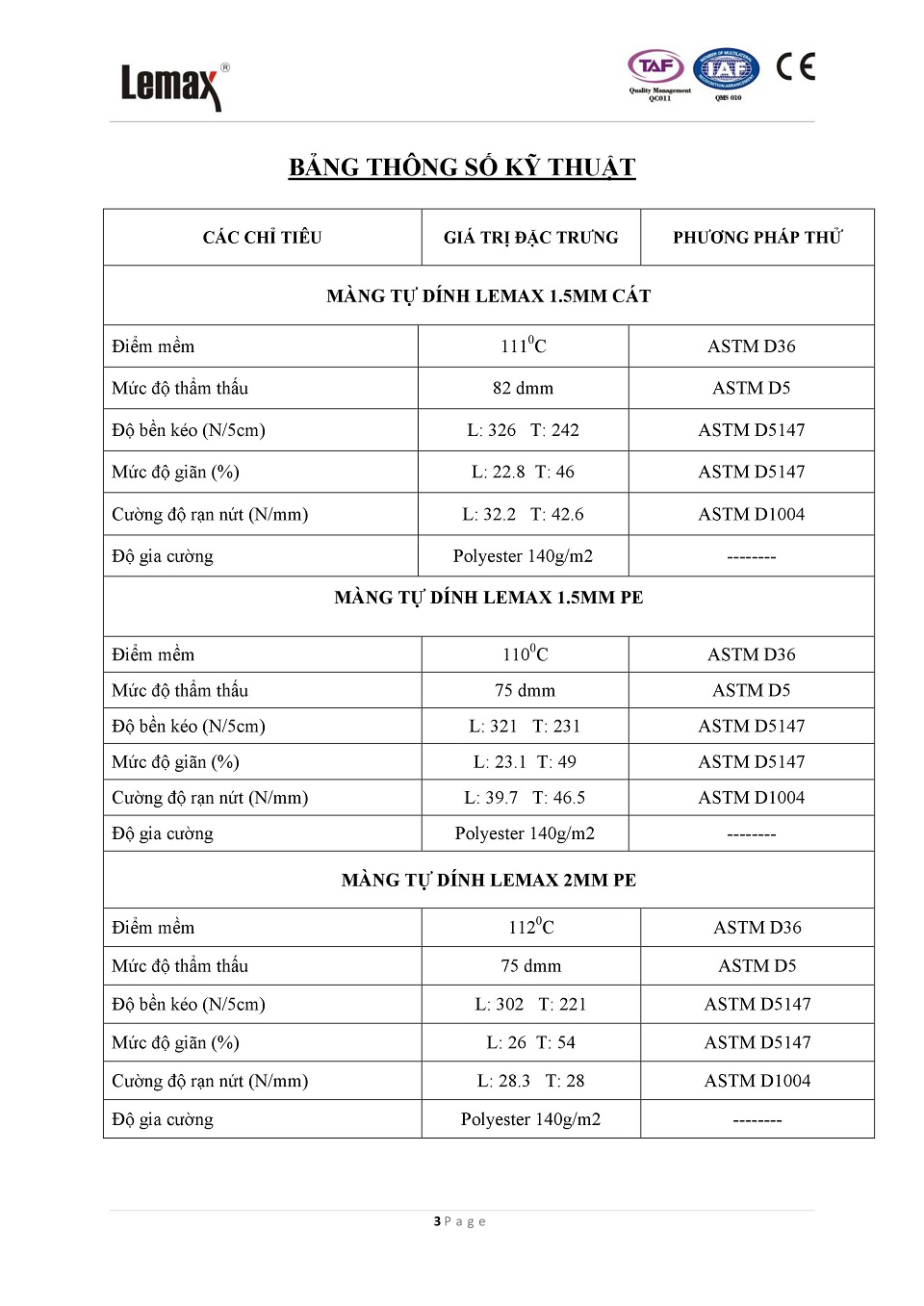 Thông số Màng Tự Dính Lemax 1.5mm PE