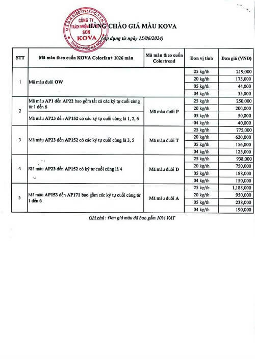 bảng giá pha màu kova