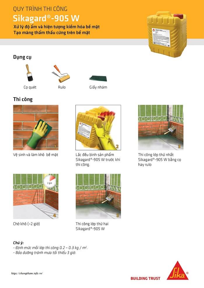 biện pháp thi công