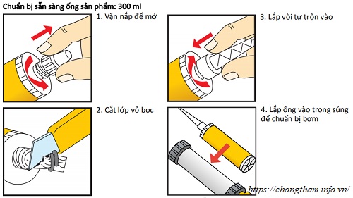Các bước thi công Sika AnchorFix S
