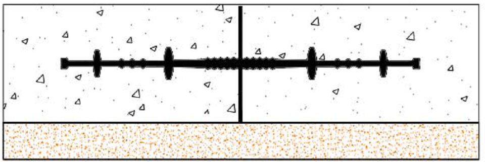 Cấu tạo vị trí của băng cản nước PVC V20 trong kết cấu bê tông