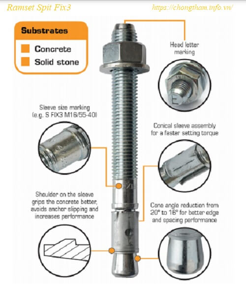 Bulong nở của ramset