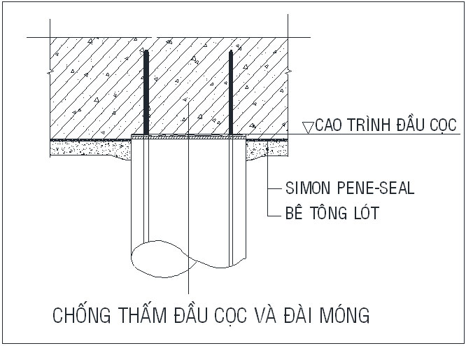 Một ứng dụng thi công với Simon Pene Seal