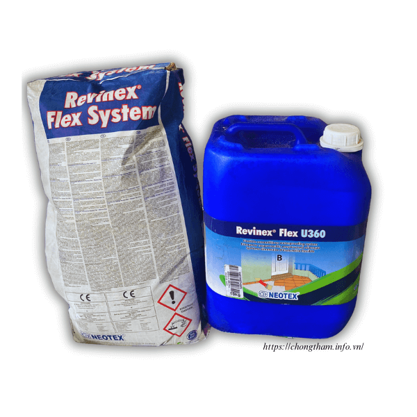 Revinex Flex U360 - thông tin sản phẩm ghi đầy đủ mặt sau