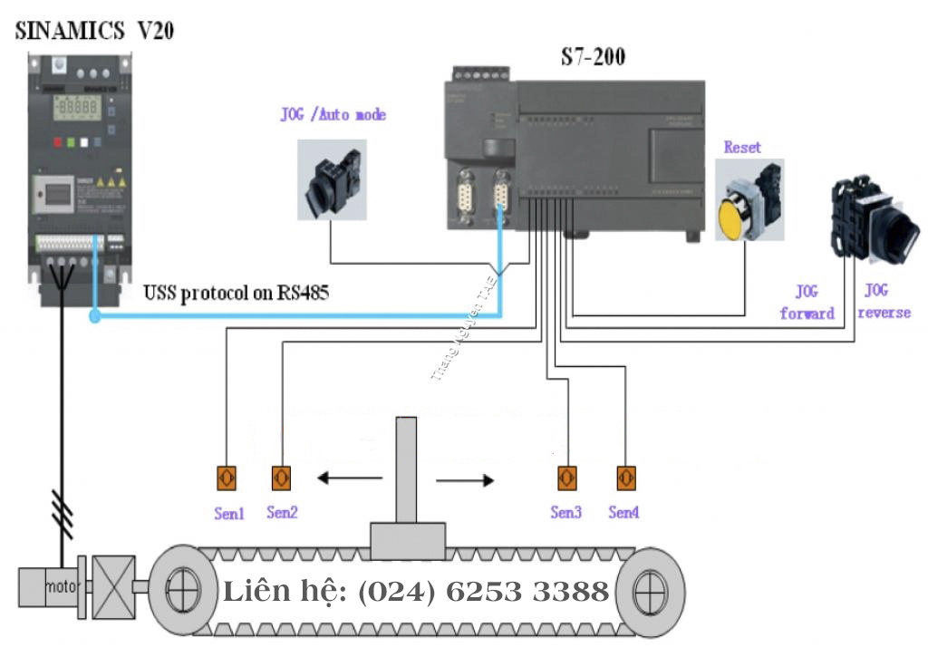 sơ đồ kết nối PLC với biến tần 