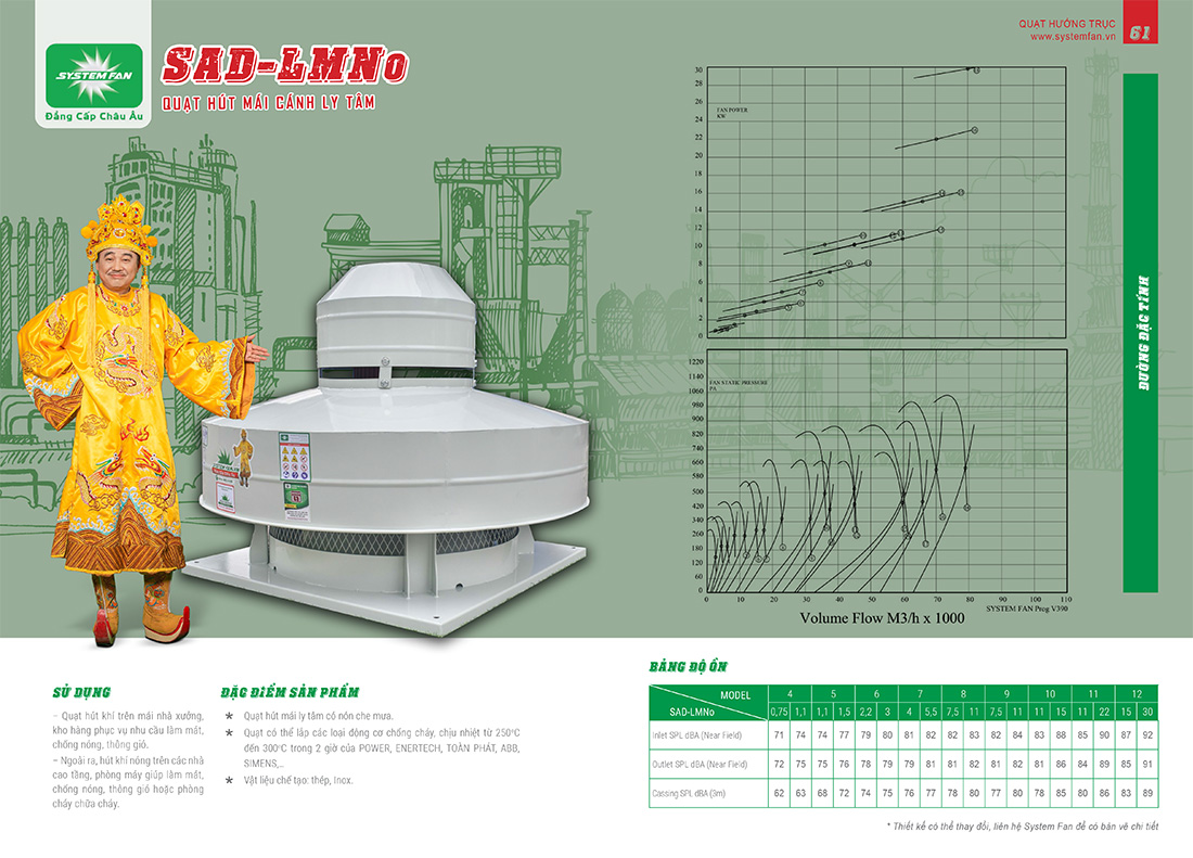 Quạt hút mái cánh ly tâm SAD-LMNo