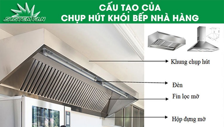 chup hut khoi bep nha hang chup hut khoi bep nha hang