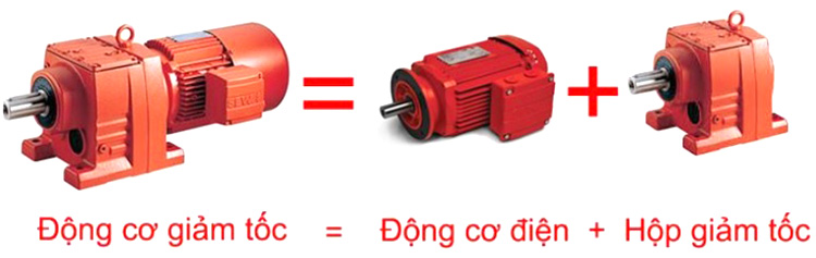 Cấu tạo động cơ giảm tốc