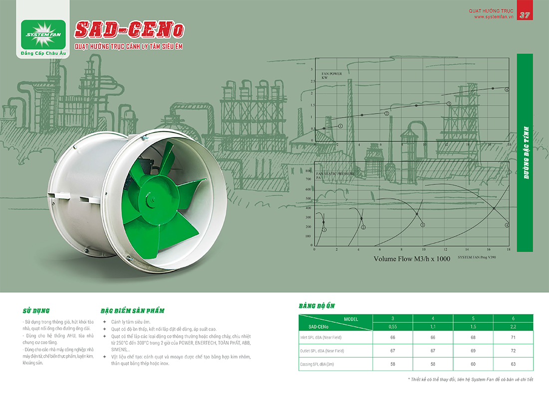 Quạt ly tâm SAD-CENo Quạt ly tâm SAD-CENo