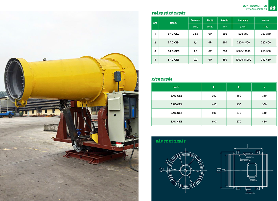 Quạt hướng trục siêu êm SAD-CENo Quạt hướng trục siêu êm SAD-CENo