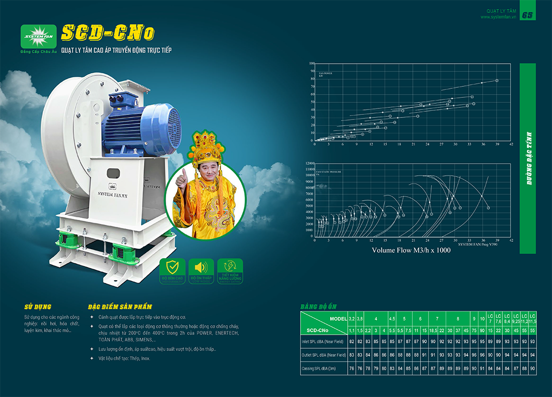 Quạt ly tâm SCD-CNo