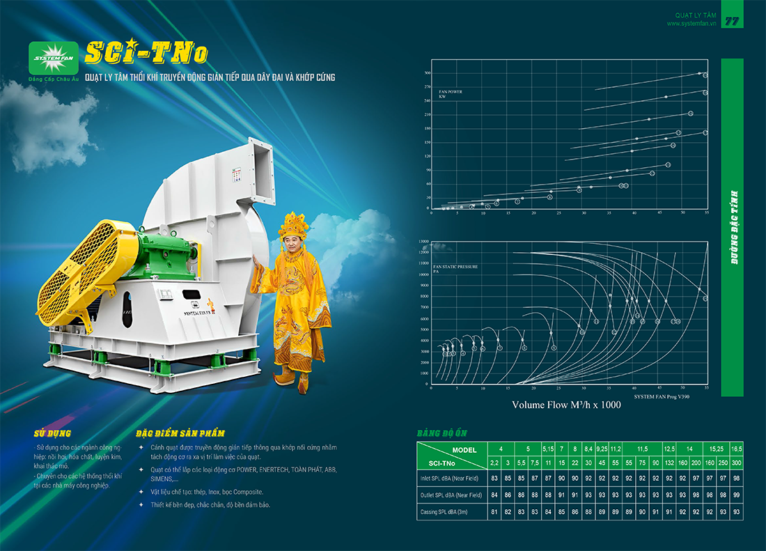 Quạt ly tâm thổi khí SCI-TNo