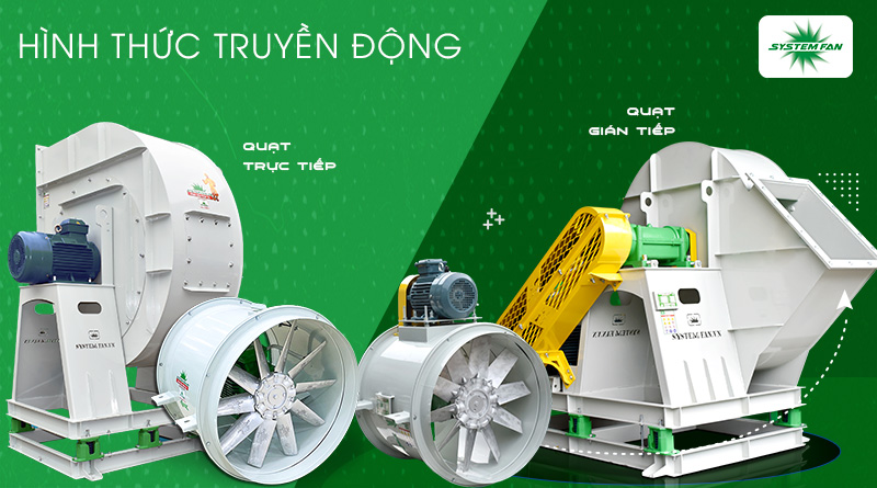 Hình thức truyền động của quạt