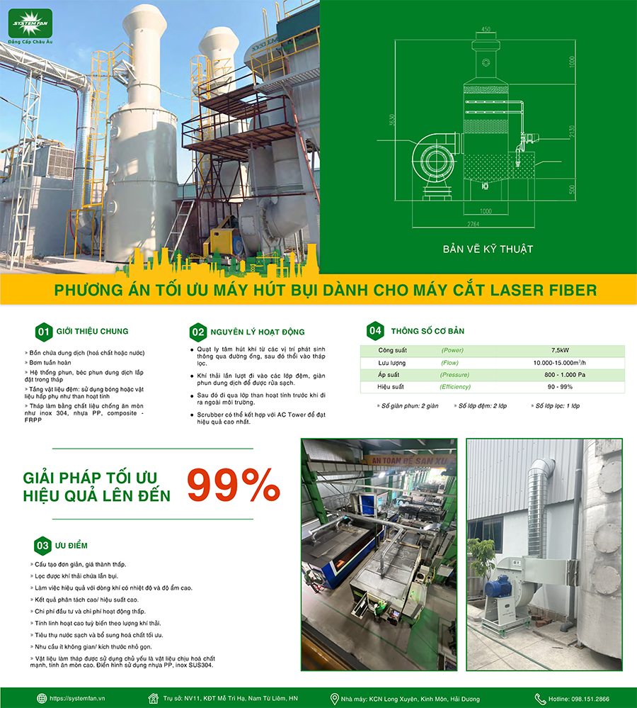 Hệ thống hút bụi laser
