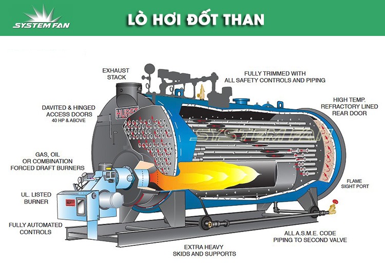 Lò hơi đốt than Lò hơi đốt than