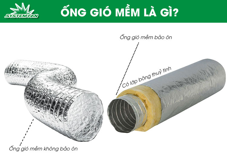 Đặc điểm của ống gió mềm Đặc điểm của ống gió mềm