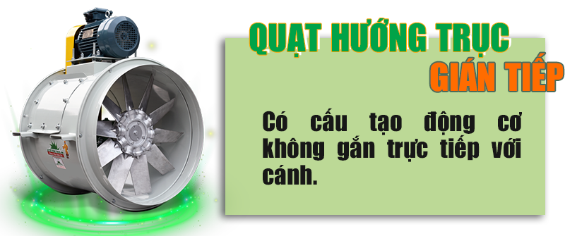 Quạt hướng trục trực tiếp