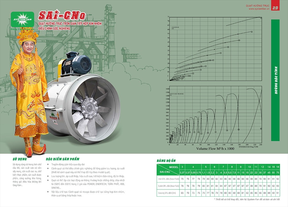 Catalogue quạt hướng trục gián tiếp SAI-CNo