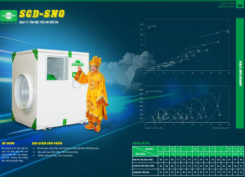 Báo giá quạt ly tâm SCD – SNo Báo giá quạt ly tâm SCD – SNo
