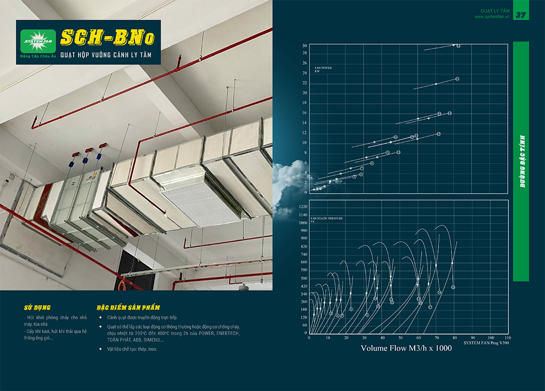 Quạt ly tâm SCH-BNo sản xuất bởi System Fan Quạt ly tâm SCH-BNo
