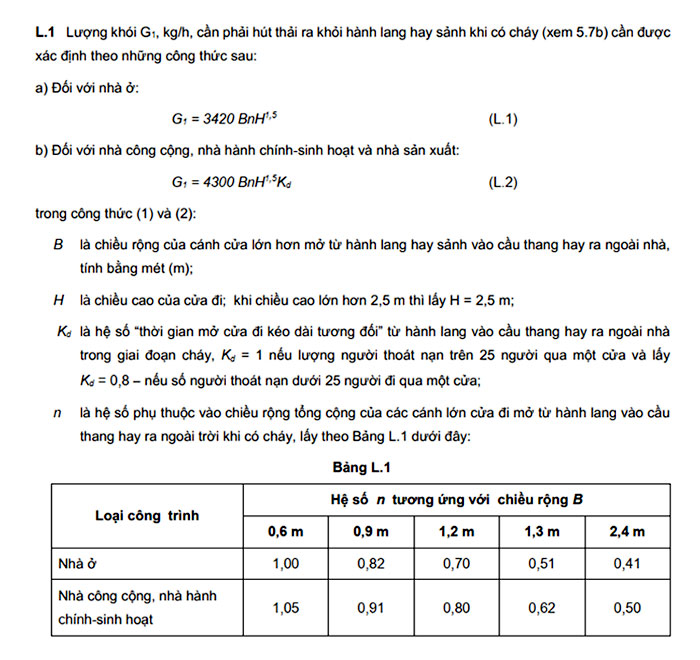 Công thức tính theo tiêu chuẩn 5687-2010