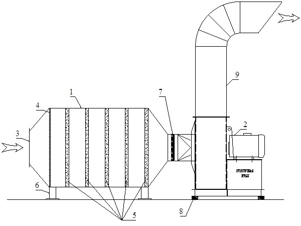 Hình ảnh cấu tạo bộ lọc khí Hình ảnh cấu tạo bộ lọc khí