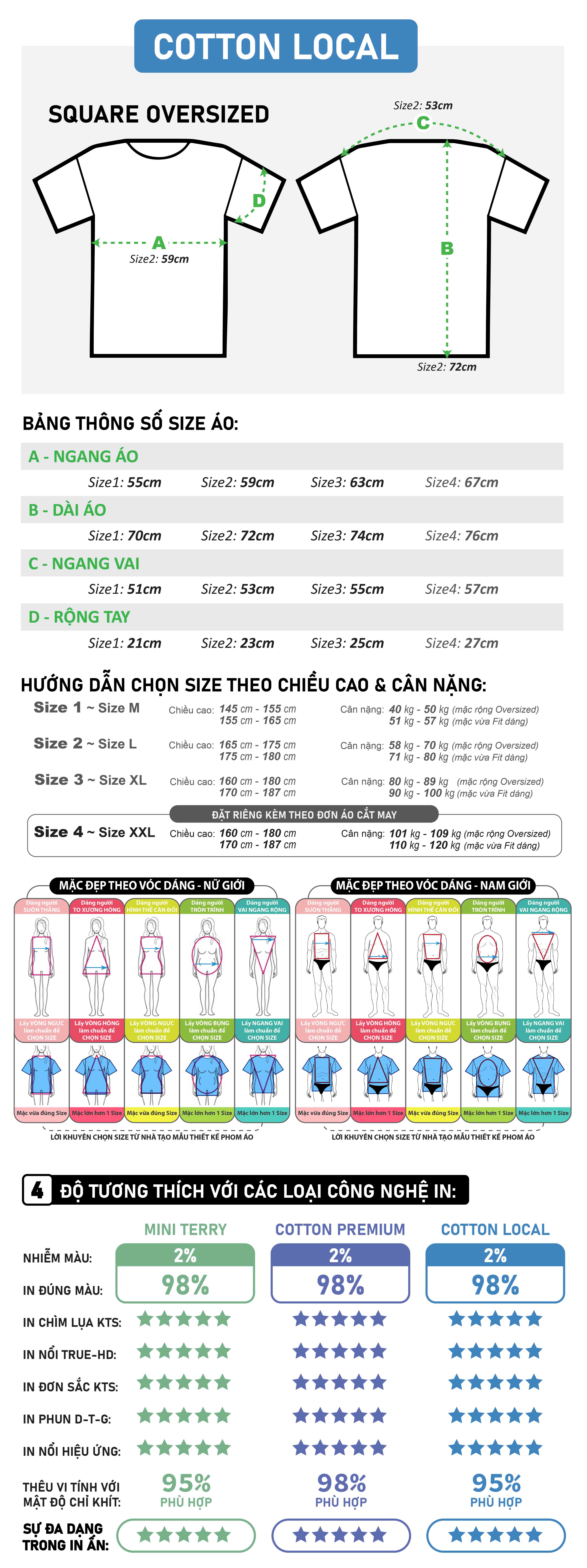 IN ÁO PHÔNG LOCAL BRAND HCM - XƯỞNG ÁO THUN THENEWCOTTON