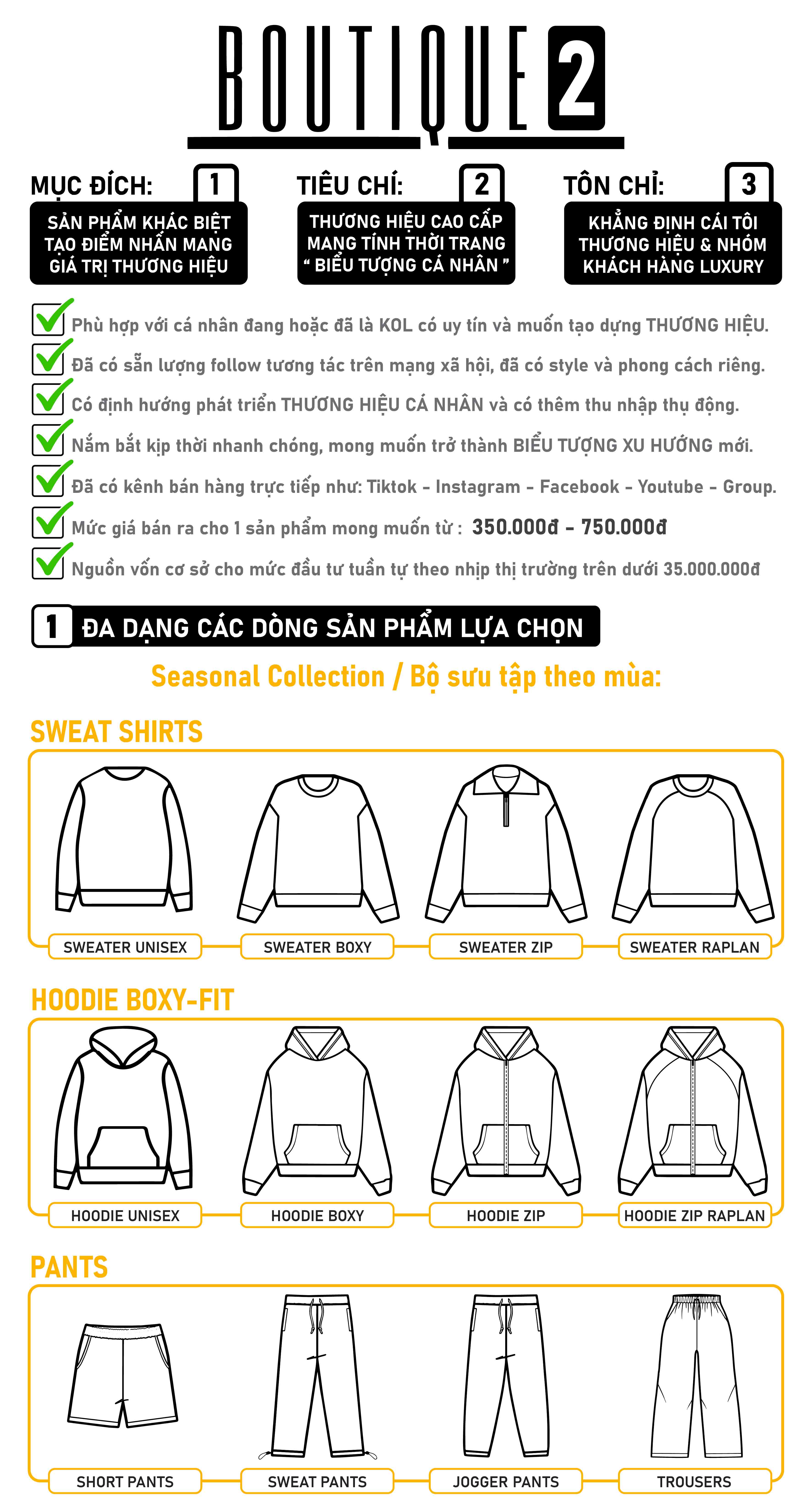 XƯỞNG LOCAL BRNAD ÁO NỈ KHOÁC NÓN TAY DÀI SWEATER HOODIE