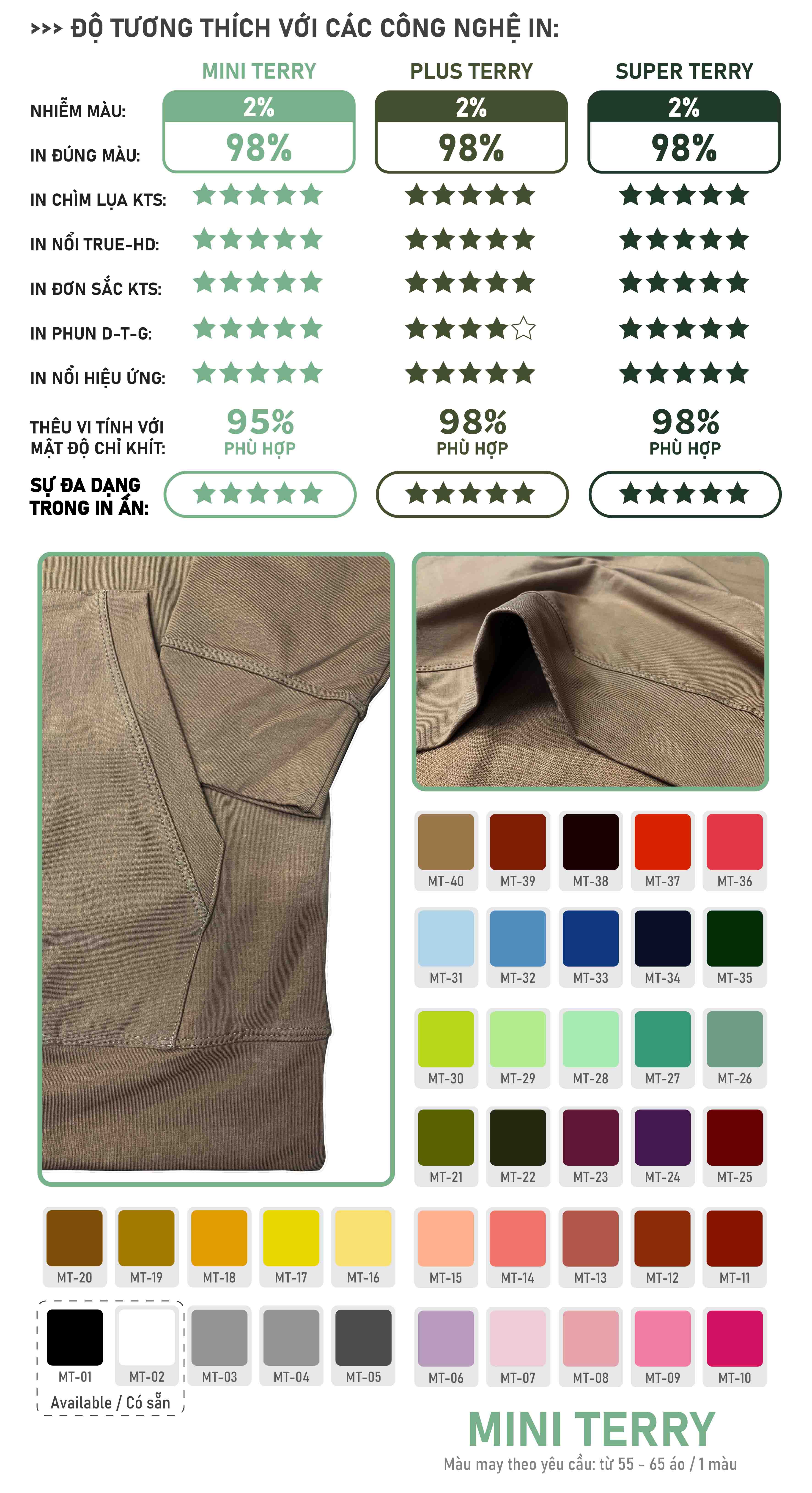 TỔNG HỢP CÁC CHẤT NỈ DÙNG MAY HOODIE SWEATER LCOAL BRNAD VIỆT NAM