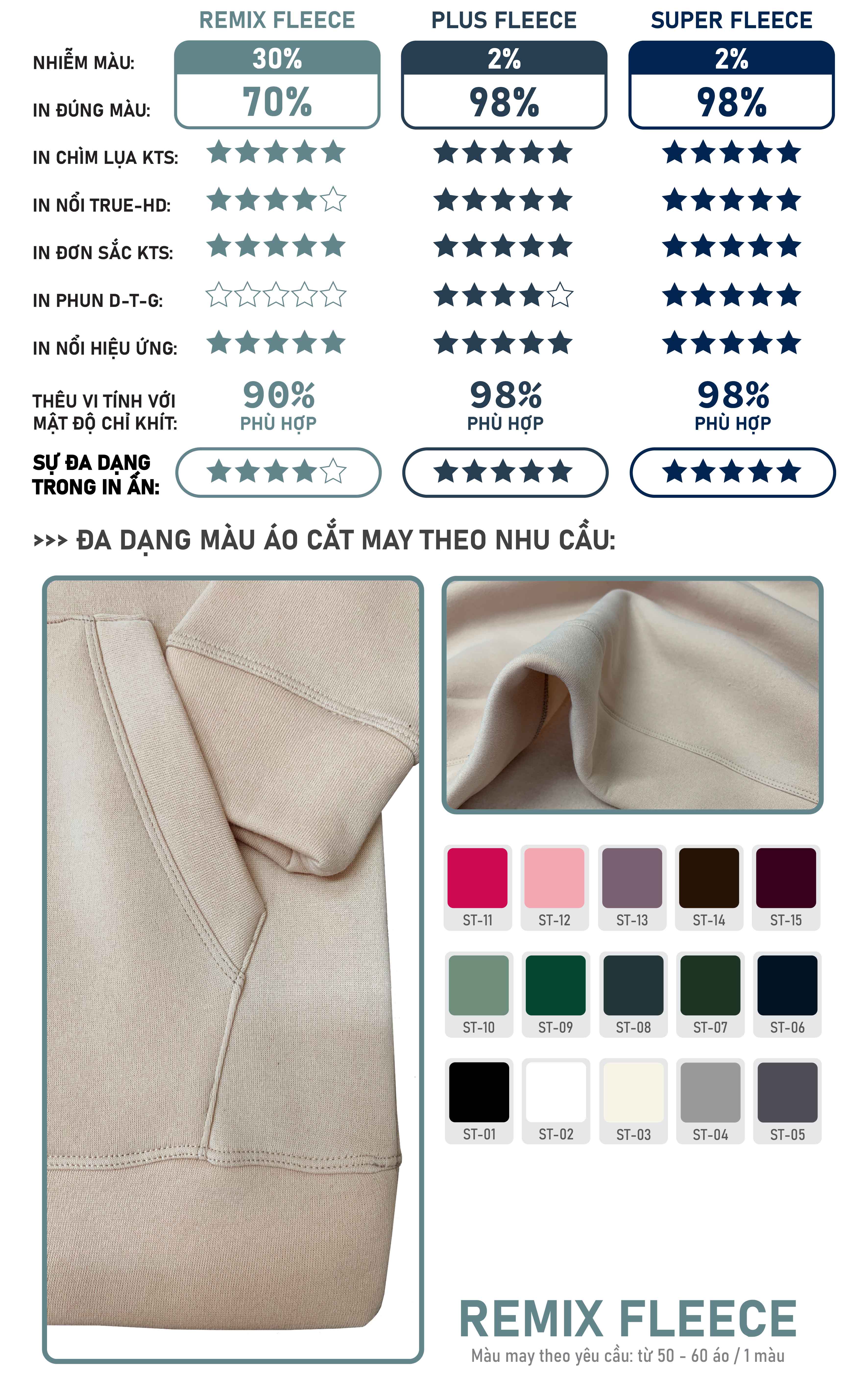 THÔNG TIN CHI TIẾT VỀ ÁO NỈ CHÂN CUA TAY DÀI HOODIE SWEATER DÀNH CHO LOCAL BRAND VIỆT NAM