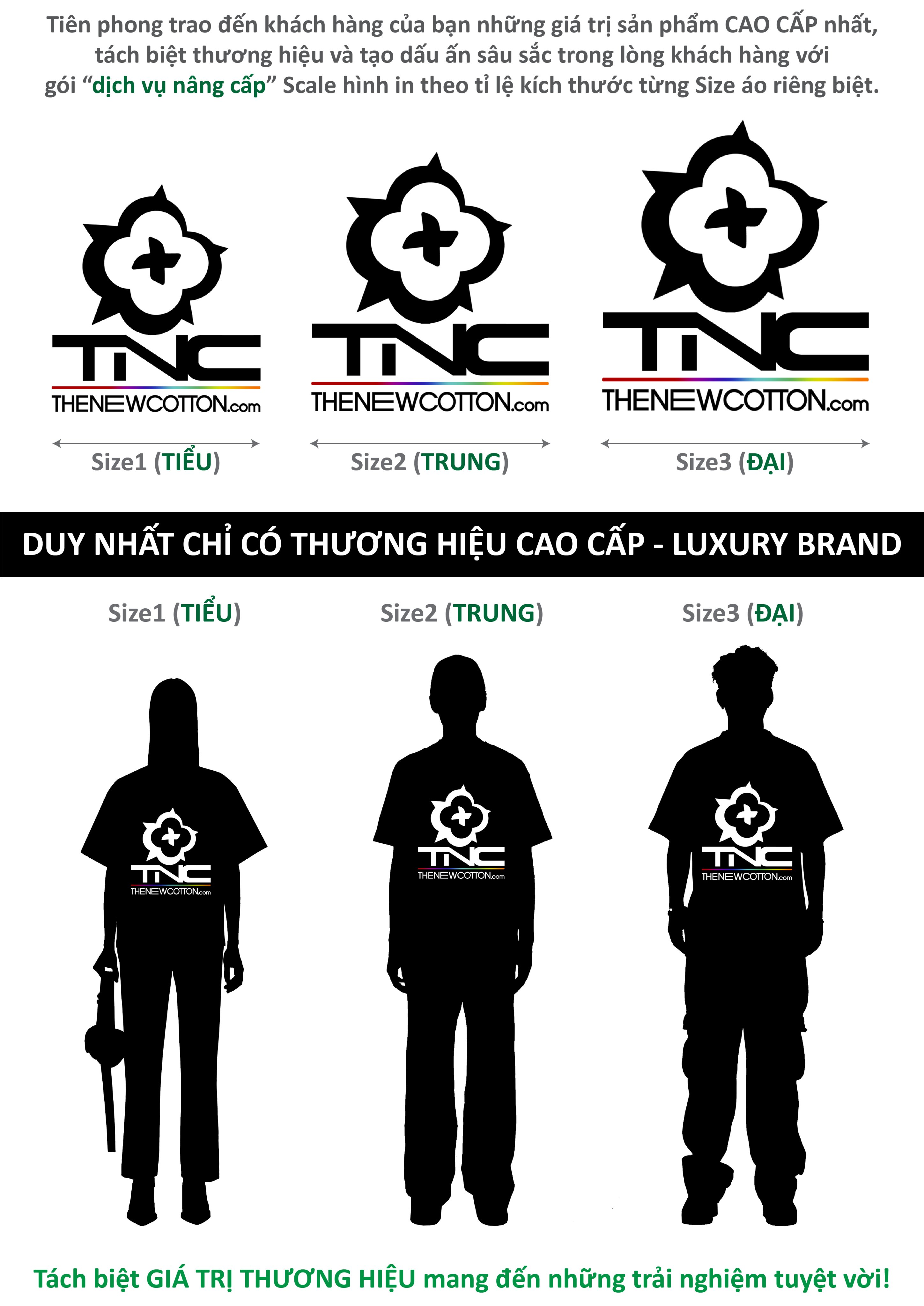 Bảng Hướng Dẫn Đặt In Áo Theo Yêu Cầu Chất Lượng Cao - Xưởng LocalBrand TheNewCotton