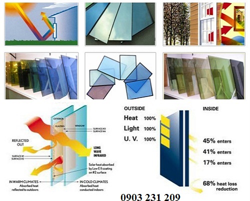 LÀM CỬA NHÔM KÍNH SỬ DỤNG KÍNH HỘP CÁCH ÂM CÁCH NHIỆT CÓ HIỆU QUẢ KHÔNG?