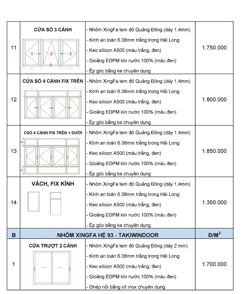 báo giá thi công cửa sổ , cửa đi nhôm Xingfa Quảng Đông chính hãng chất lượng tốt nhất, giá thành cạnh tranh tại thị trường Hà Nội, Quảng Ninh và các tỉnh lân cận