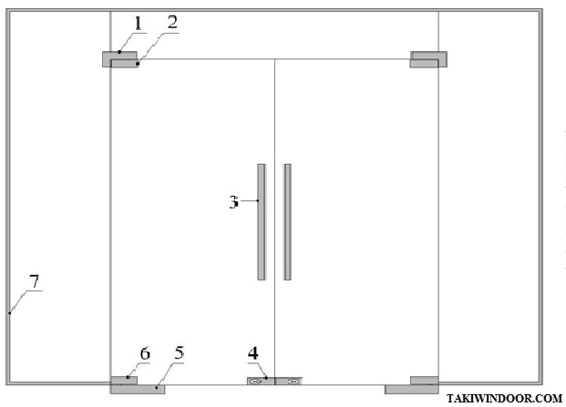 Cấu tạo cửa kính cường lực bao gồm kính cường lực và bộ phụ kiện cửa kính
