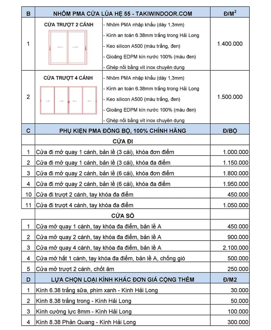 Báo giá thi công cửa sổ lùa nhôm PMA, phụ kiện nhôm PMA chính hãng giá cạnh tranh