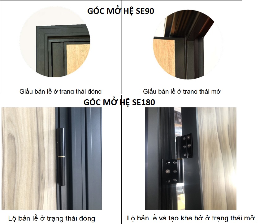 Góc mở bản lề 2 hệ cửa nội thất thông phòng