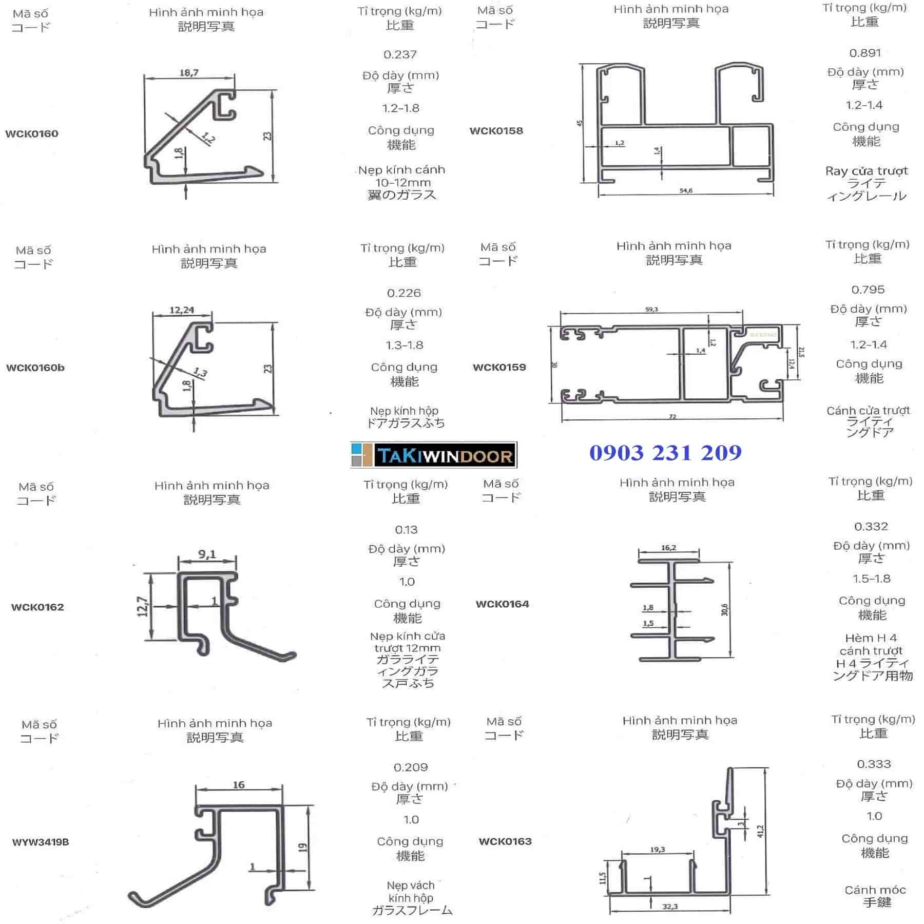 Mặt cắt cửa sổ mở trượt nhôm Kenwin