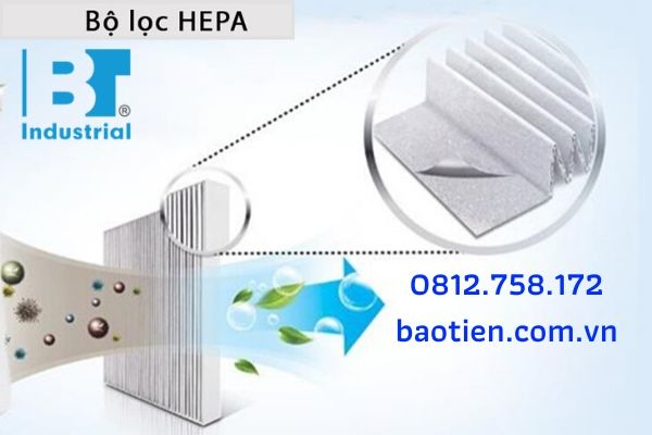 Bộ lọc Hepa tiêu chuẩn