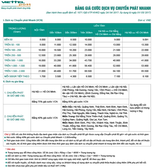Bảng phí dịch vụ gửi hàng tại Viettel Post