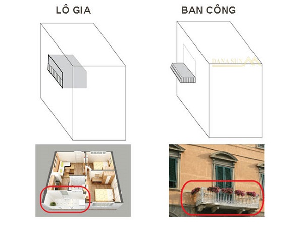 Chống nóng tường nhà bằng logia