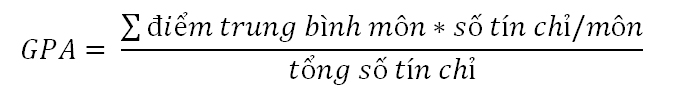 cách tính điểm gpa