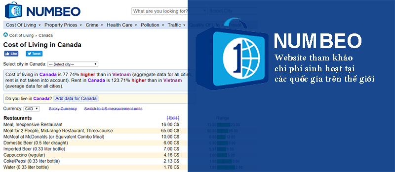 chi phí sinh hoạt tại canada