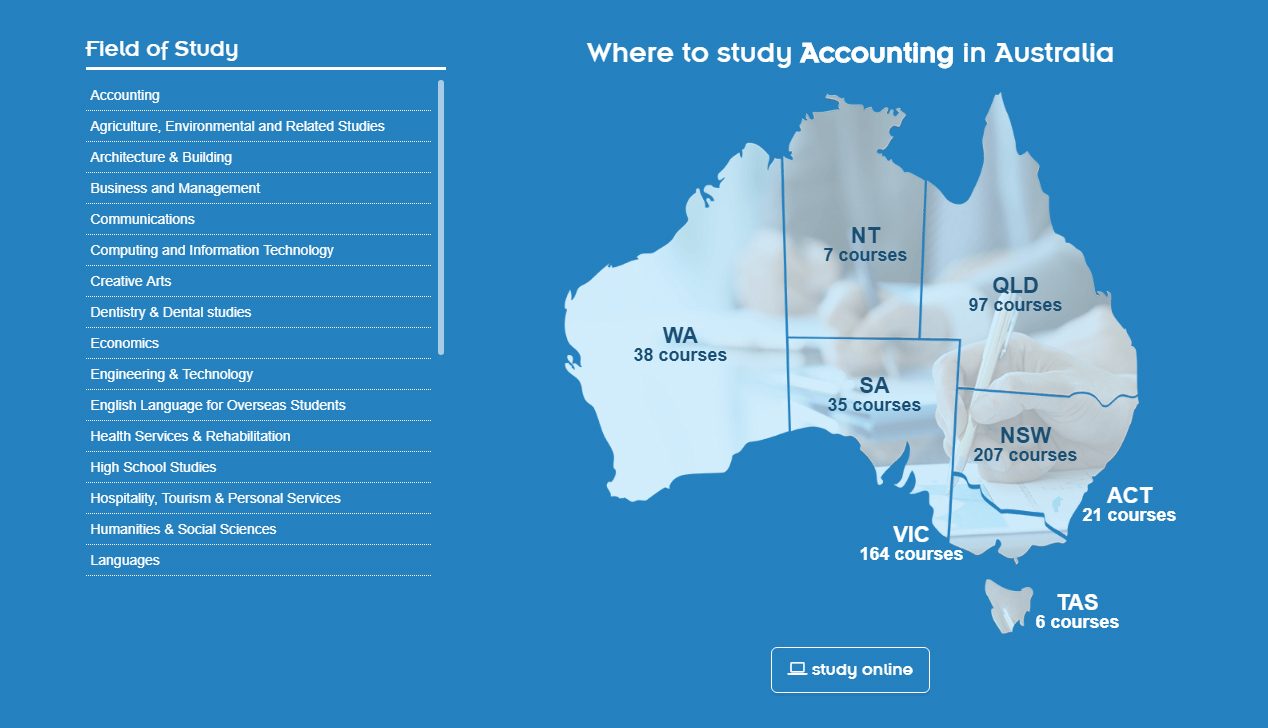 du học úc nên chọn ngành nào