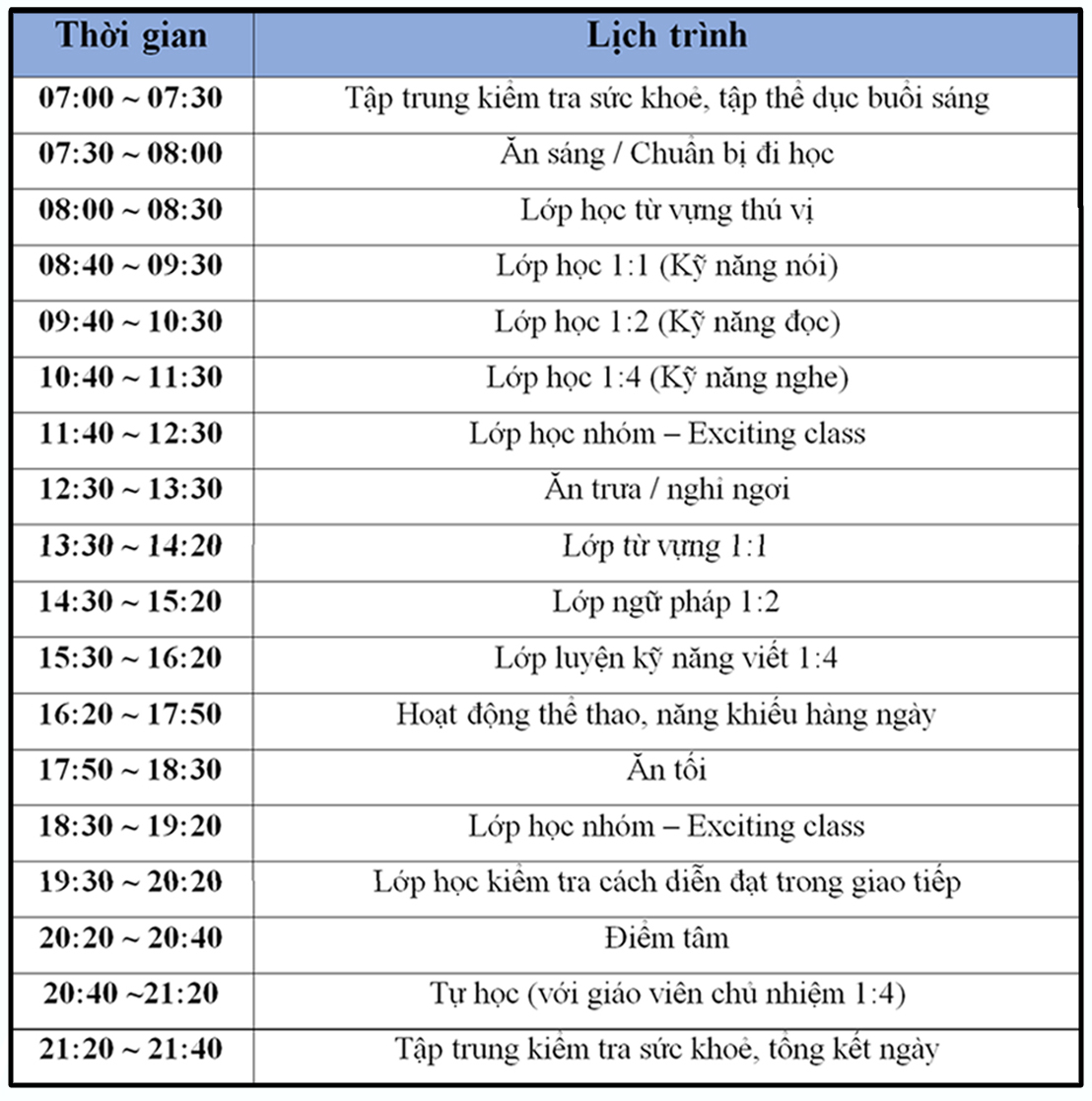 du học hè philippines 2018