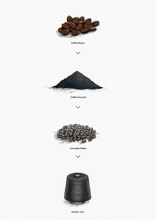 Vải sợi tự nhiên- Rèm cửa AH