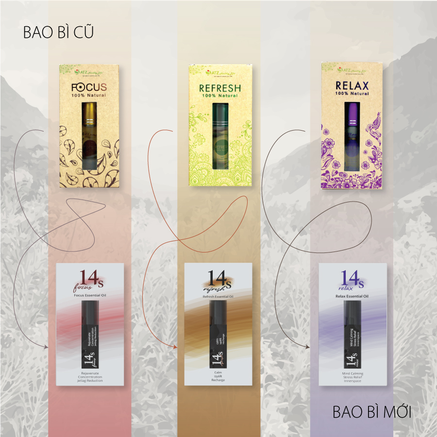 THÔNG BÁO THAY ĐỔI BAO BÌ SẢN PHẨM TINH DẦU LĂN FOCUS, REFRESH, RELAX.