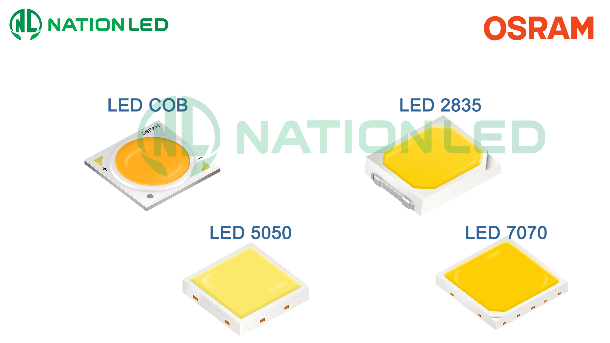 LED Osram