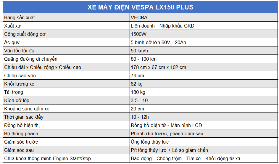Thông số kỹ thuật của xe máy điện Vespa LX150 Plus